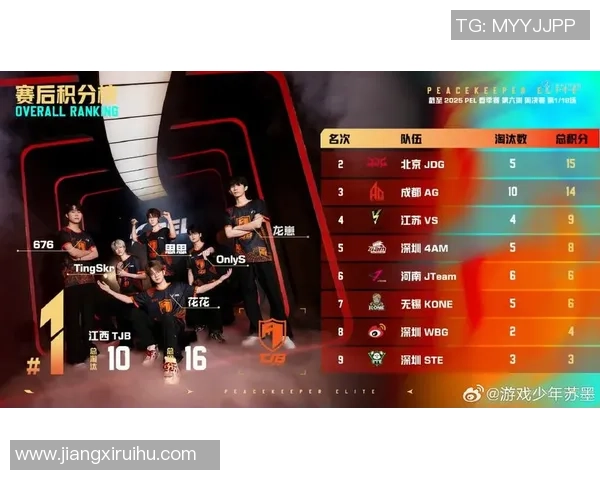 和平精英评论：JDG反击战术分析与成败得失的深度剖析