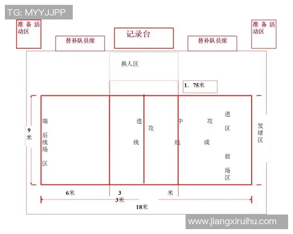 成都排球队的包夹战术解析与深度剖析排球竞技的魅力与策略 成都排球队的包夹战术解析与深度剖析排球竞技的魅力与策略