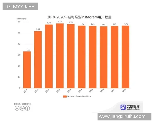 武汉排球队耐力表现数据分析与训练策略探讨 武汉排球队耐力表现数据分析与训练策略探讨