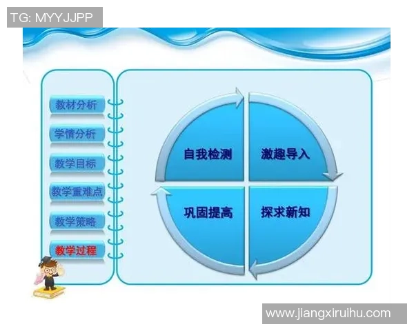 深入探讨北京网球队技术表现的数据分析与提升策略